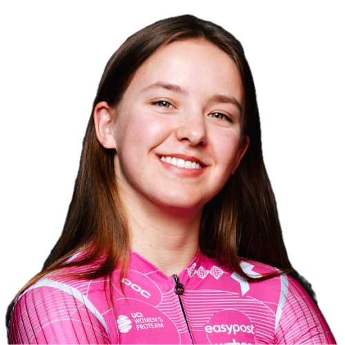 Alexandra Volstad profile image